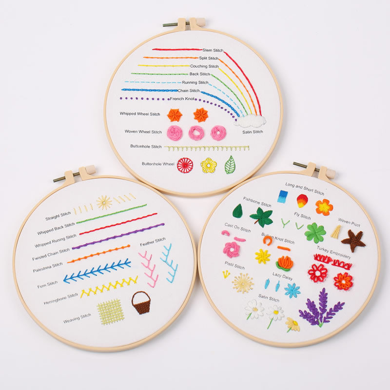 New embroidery DIY beginner material package kit needle method entry-level cross stitch Su embroidery